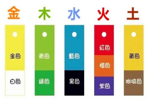 灰色代表什么五行|【灰色五行屬性】灰色五行屬性是什麼？五行顏色與風水解析